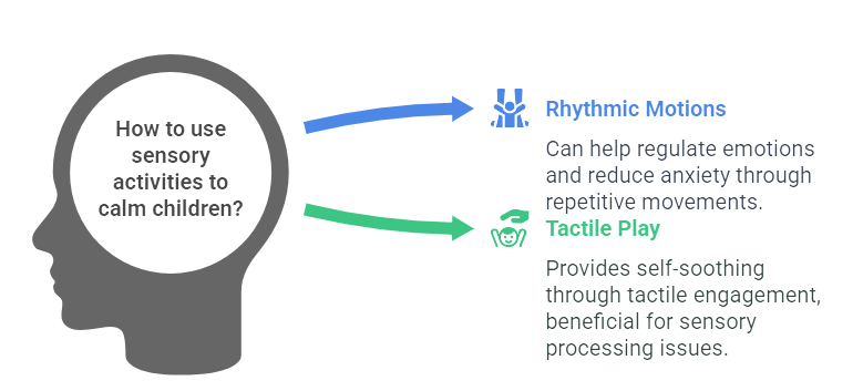 5. Emotional Regulation and Stress Relief