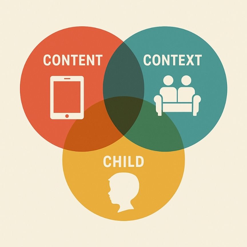 What Exactly Are the Three C’s?