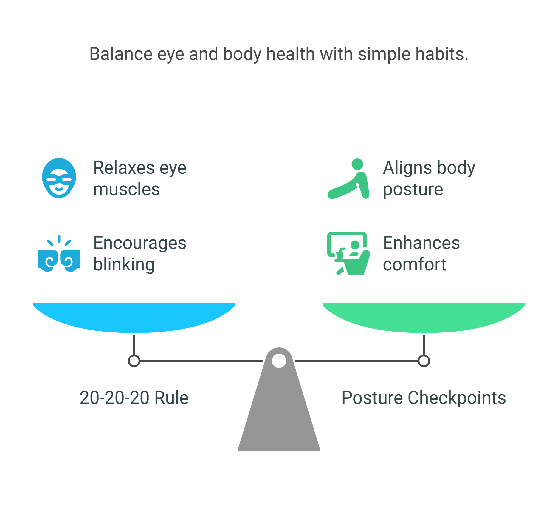 Balance eye and body health with simple habits.