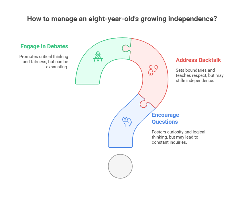 🧠 A Big Leap in Thinking—and Questioning Everything