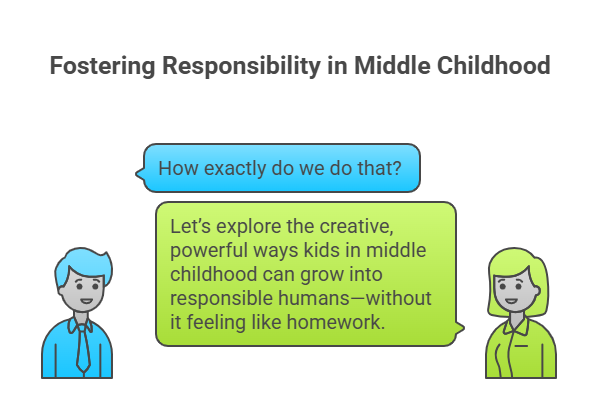 How Do You Develop a Strong Sense of Responsibility in Middle Childhood?