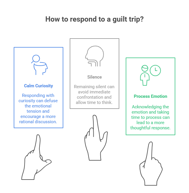 2. Pause Before Reacting – Buy Yourself Emotional Space