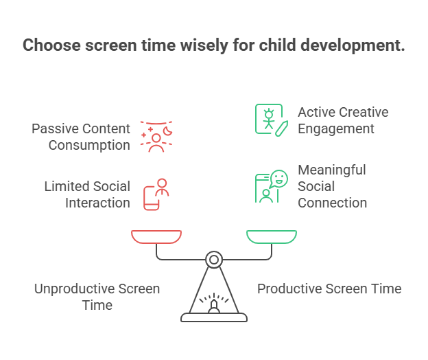 👪 Tips to Make Screen Time Work for Your Family