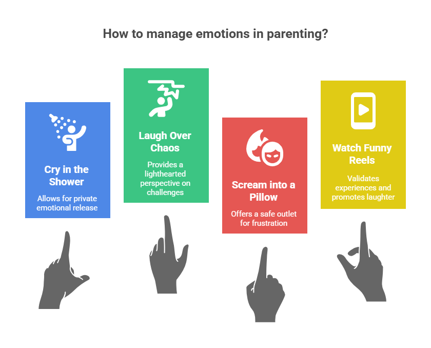 5. Laugh. Cry. Scream (Safely). Repeat.