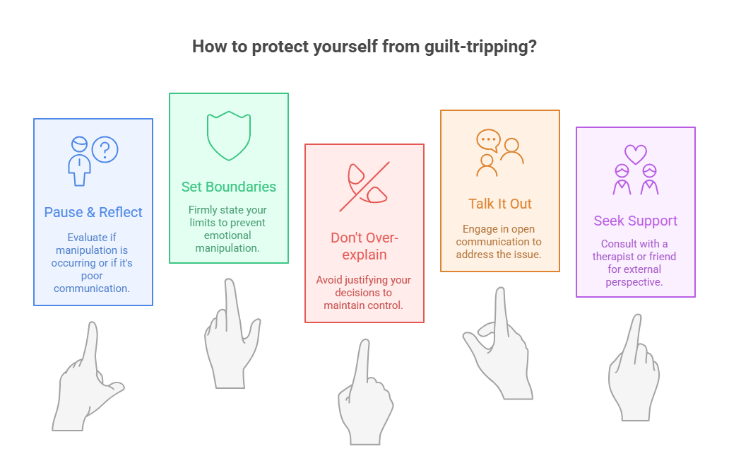 🛡 How to Protect Yourself From Guilt-Tripping