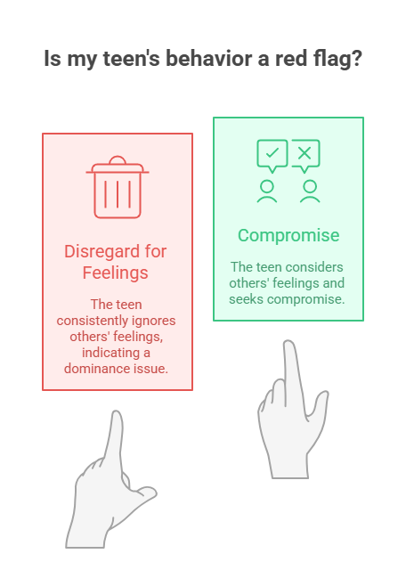 6. They Show Little Empathy for Others’ Needs 💔